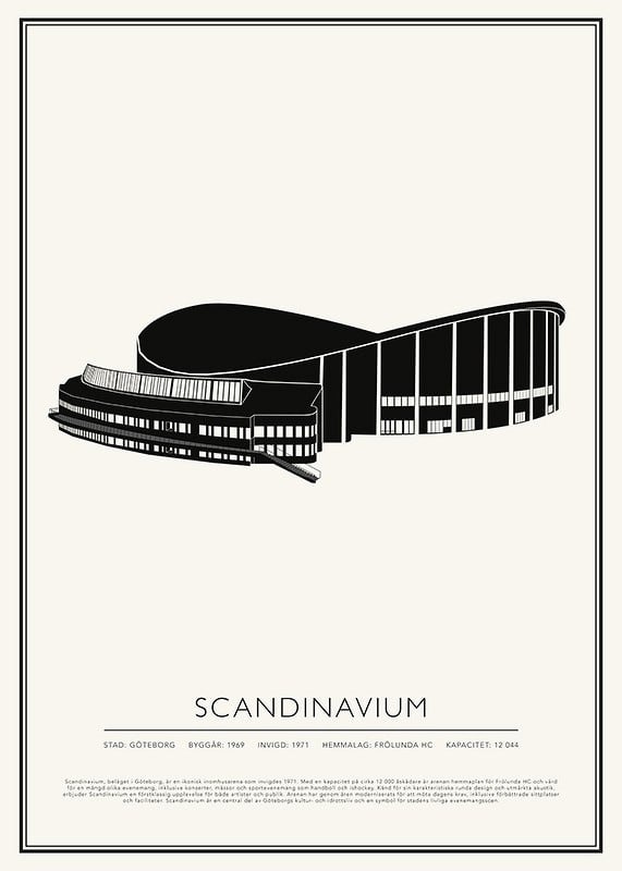 Scandinavium Vintage Skiss poster-12