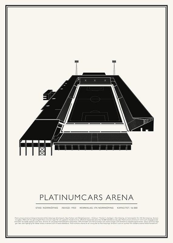 Platinumcars Arena Vintage Skiss poster-12