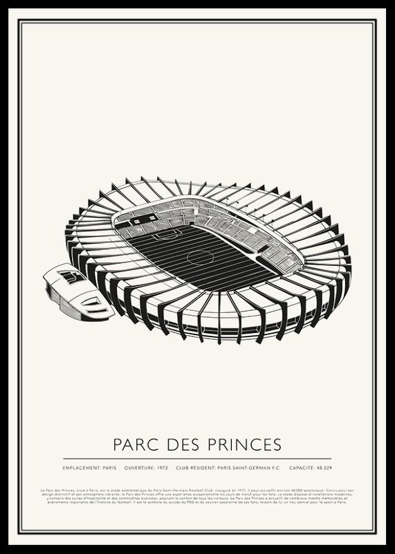 Parc Des Princes Vintage Sketch affiche-12