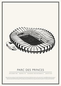 Parc Des Princes Vintage Sketch affiche-1