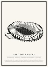 Parc Des Princes Vintage Sketch affiche-1