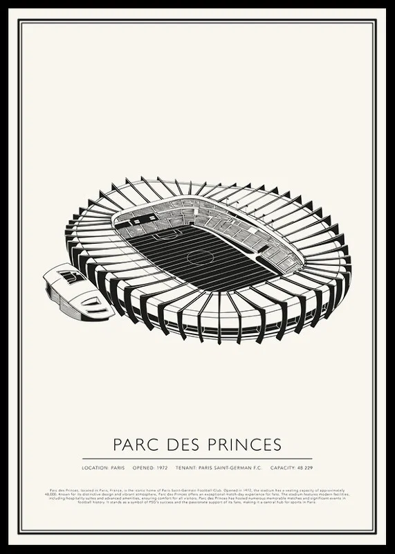 Parc Des Princes Vintage Sketch poster-12