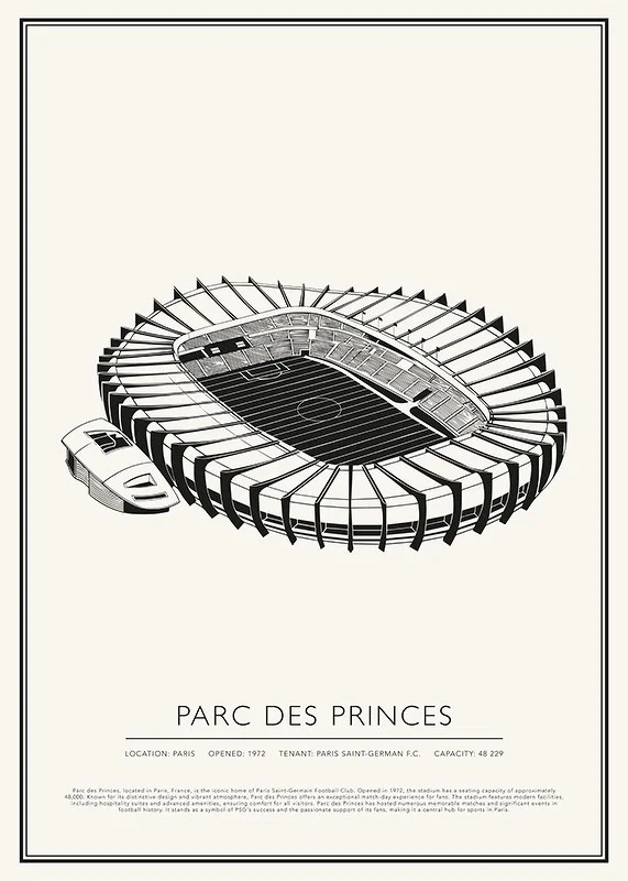 Parc Des Princes Vintage Sketch poster-12