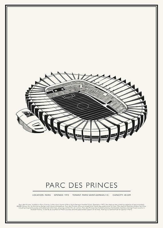 Poster Parc Des Princes Vintage Sketch 01 EN
