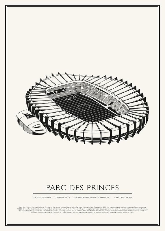 Parc Des Princes Vintage Sketch plakat-12