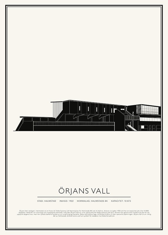 Örjans Vall Vintage Skiss poster-12