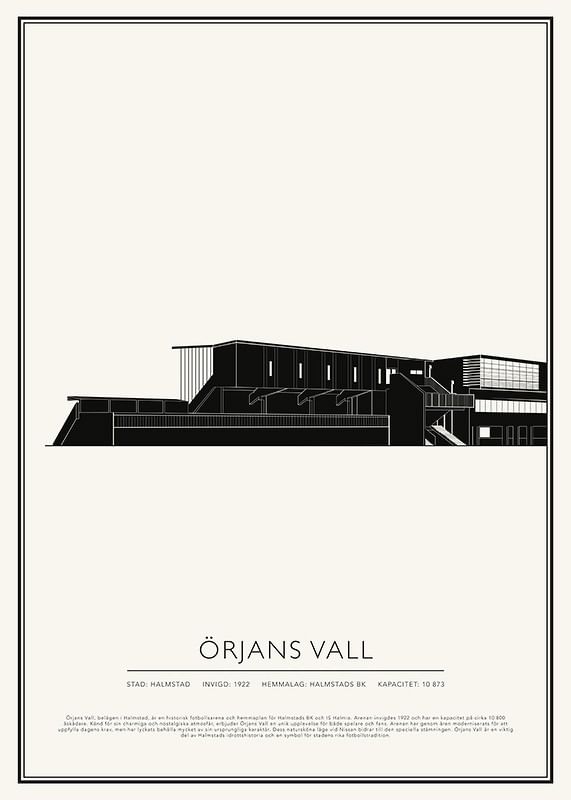 Örjans Vall Vintage Skiss poster-12