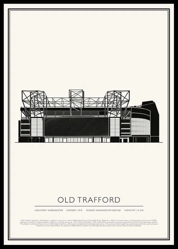 Old Trafford Vintage Sketch poster-12