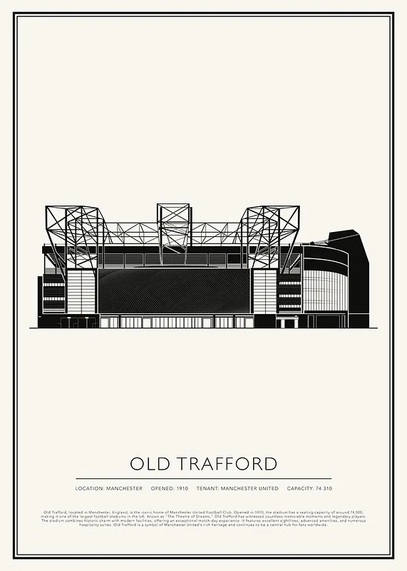 Old Trafford Vintage Sketch poster-12