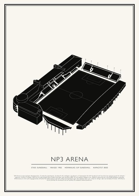 NP3 Arena Vintage Skiss poster-12