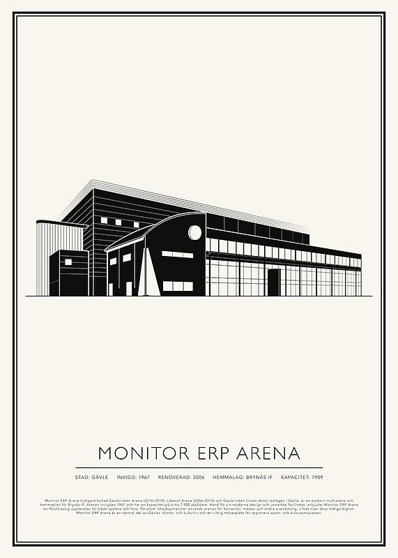 Monitor ERP Arena Vintage Skiss poster-12