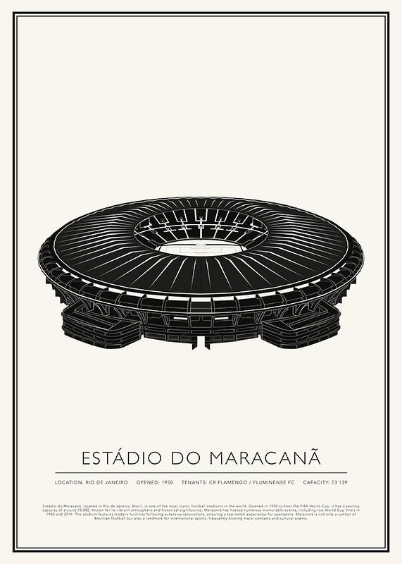 Plagát Vintage Sketch štadióna Maracanã-12