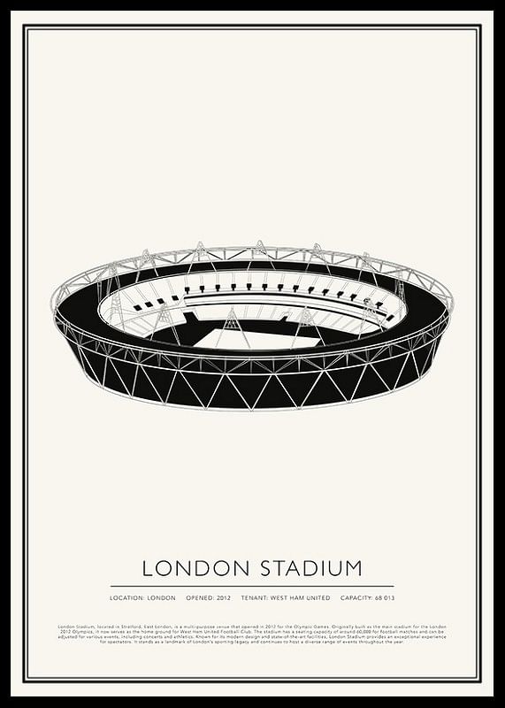Londen Stadion Vintage Schets poster-12