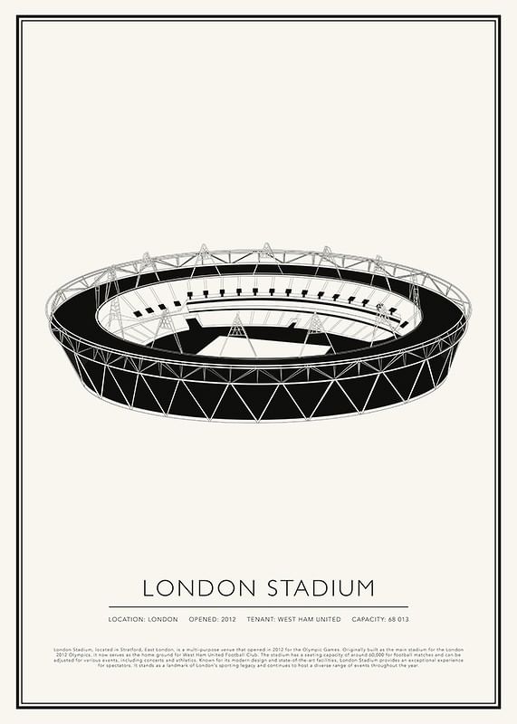 Poster London Stadium Vintage Sketch 01 EN