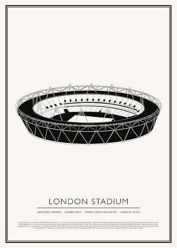 Londen Stadion Vintage Schets poster-12