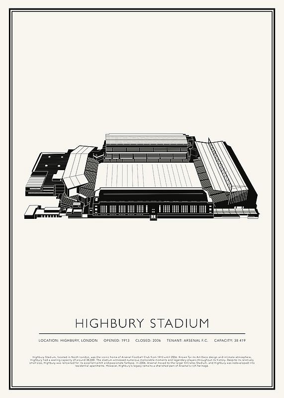 Affiche de croquis vintage du stade Highbury-12