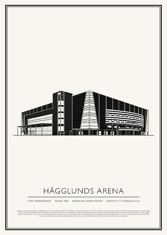 Hägglunds Arena Vintage Skiss poster-12