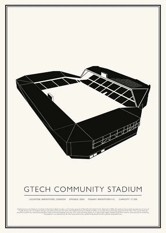 Gtech Community Stadium Vintage Sketch affisch-12