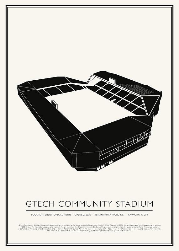 Gtech Community Stadium Vintage schets-poster-12