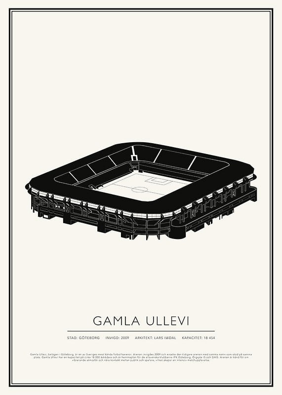 Poster Gamla Ullevi Vintage Skiss 01 SE