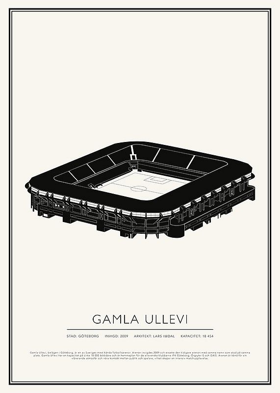Gamla Ullevi Vintage Skiss poster-12