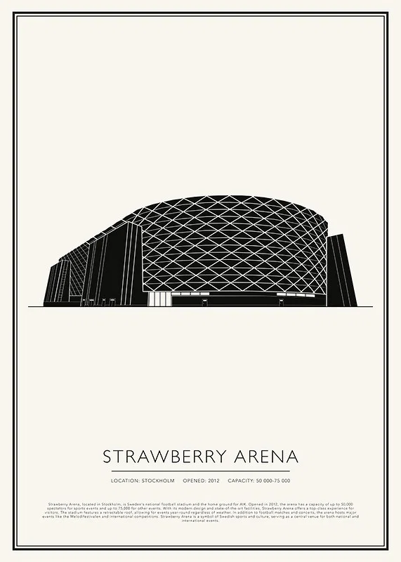 Strawberry Arena Vintage Sketch poster-12