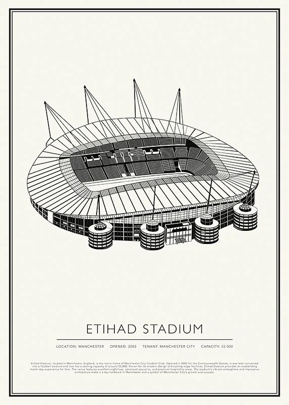 Etihad Stadium Vintage Sketch poster-12