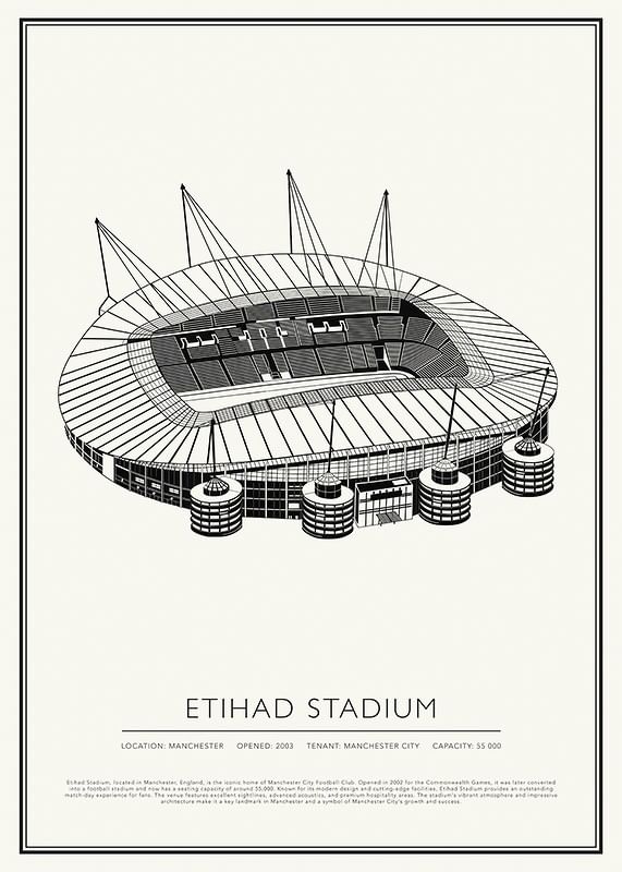 Poster Etihad Stadium Vintage Sketch 01 EN