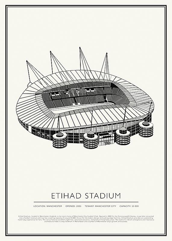 Etihad Stadium Vintage Sketch poster-12