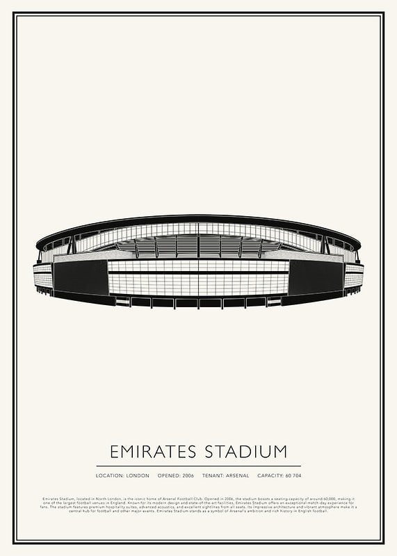 Emirates Stadium Vintage Skizzenplakat-12