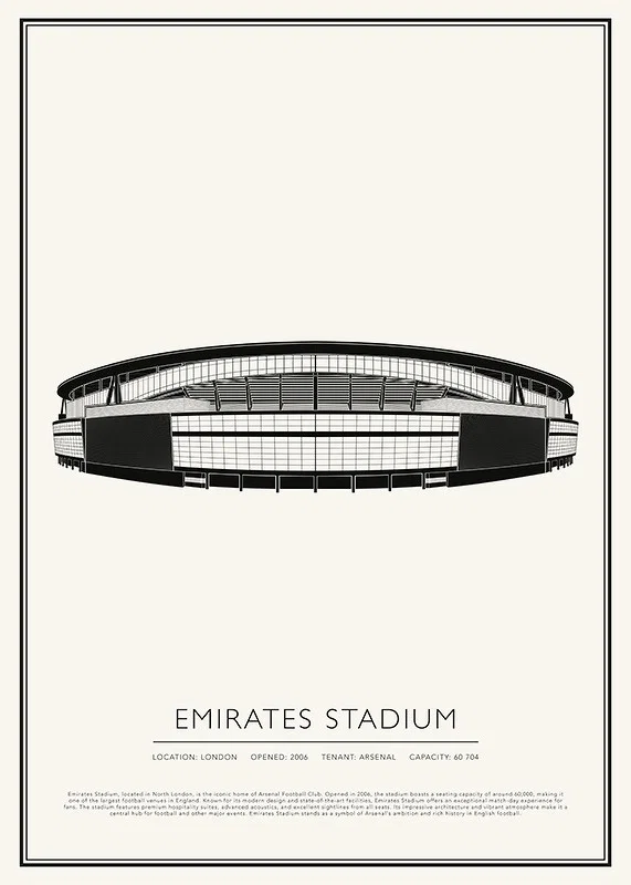 Emirates Stadium Vintage Sketch poster-12