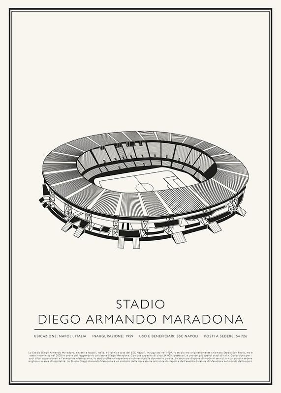 Stadio Diego Armando Maradona Vintage Schizzo poster-12