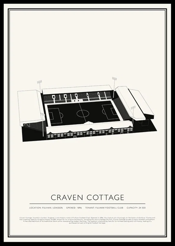 Craven Cottage Vintage Sketch poster-12
