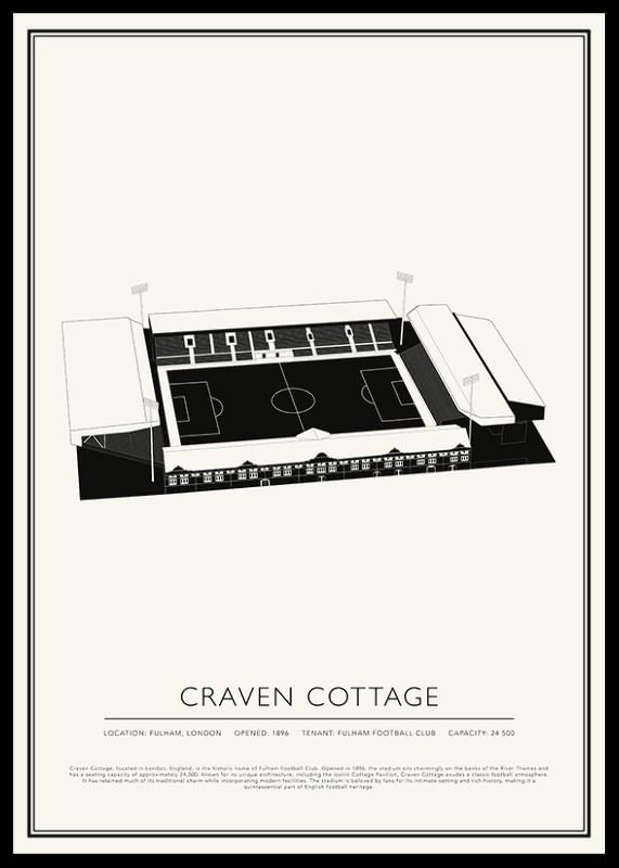 Craven Cottage Vintage schets-poster-12