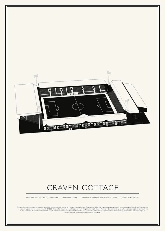 Craven Cottage Vintage Sketch poster-12