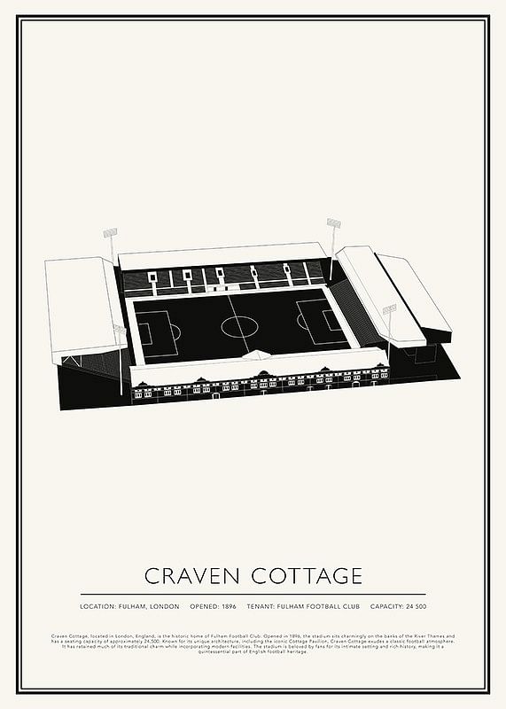 Poster Craven Cottage Vintage Sketch 01 EN