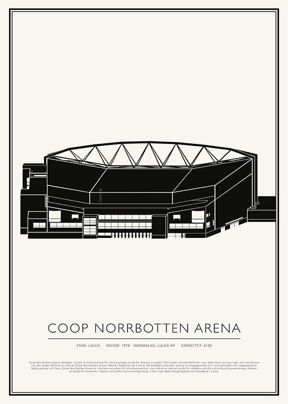 Coop Norrbotten Arena Vintage Skiss poster-12