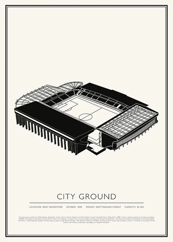 City Ground Vintage Skiss affisch-12