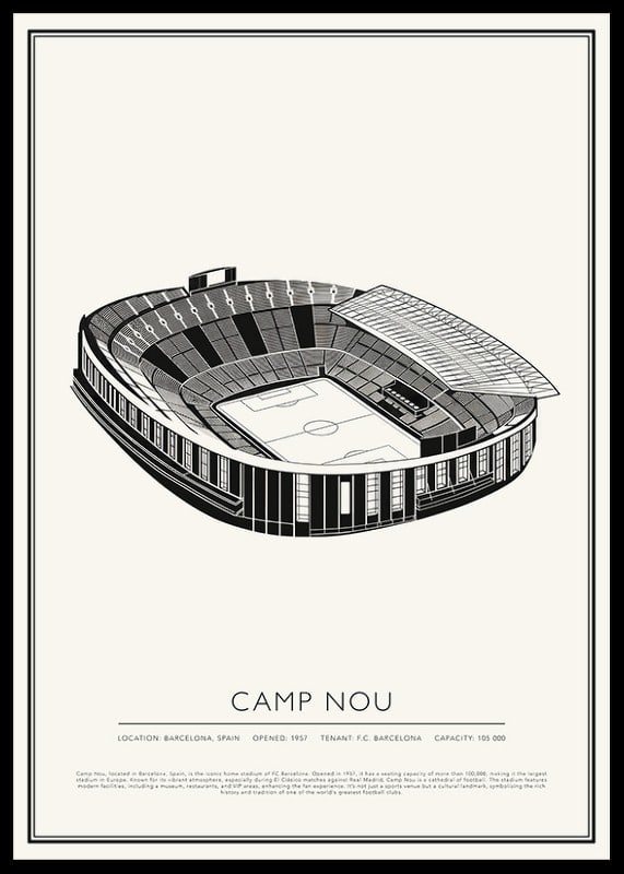 Camp Nou Vintage Sketch poster-12