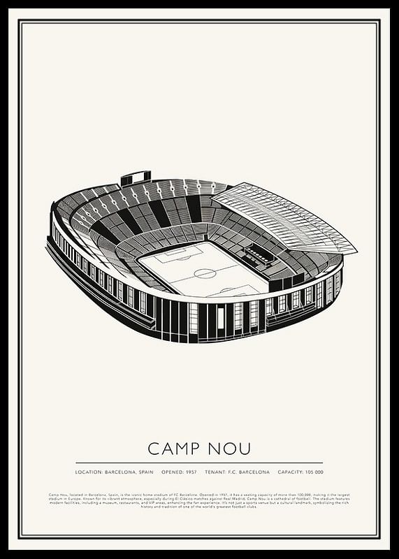 Camp Nou Vintage schetsposter-12