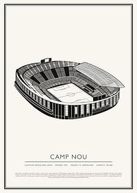 Camp Nou Vintage schetsposter-1