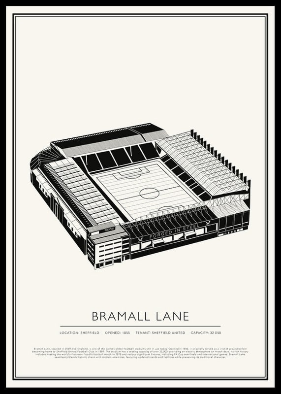 Bramall Lane Vintage Sketch poster-12