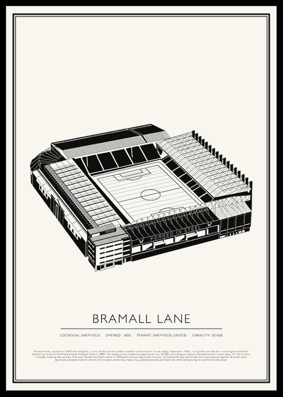 Bramall Lane Vintage Sketch poster-12