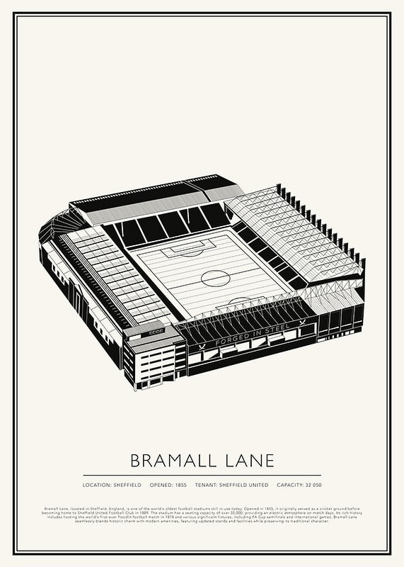 Bramall Lane Vintage Sketch poster-12