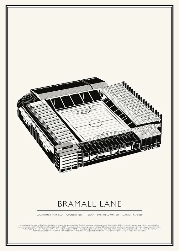 Bramall Lane Vintage Sketch affisch-12
