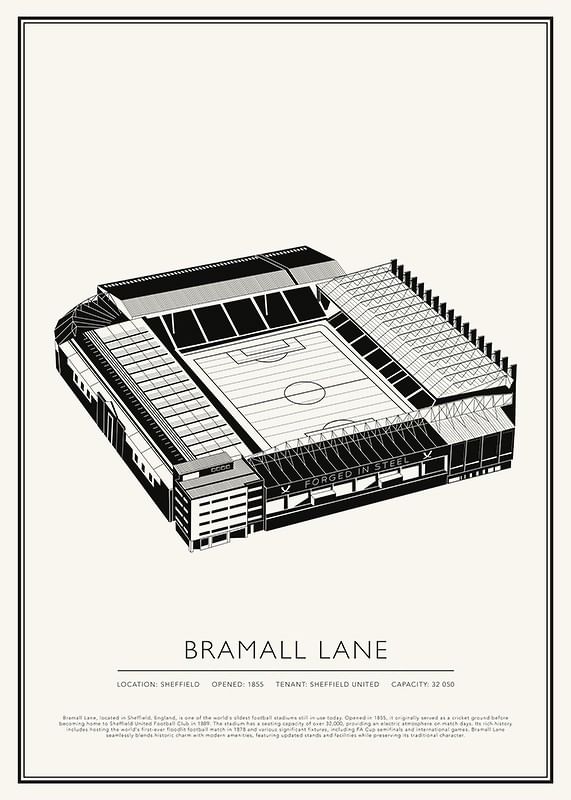 Bramall Lane Vintage Sketch poster-12