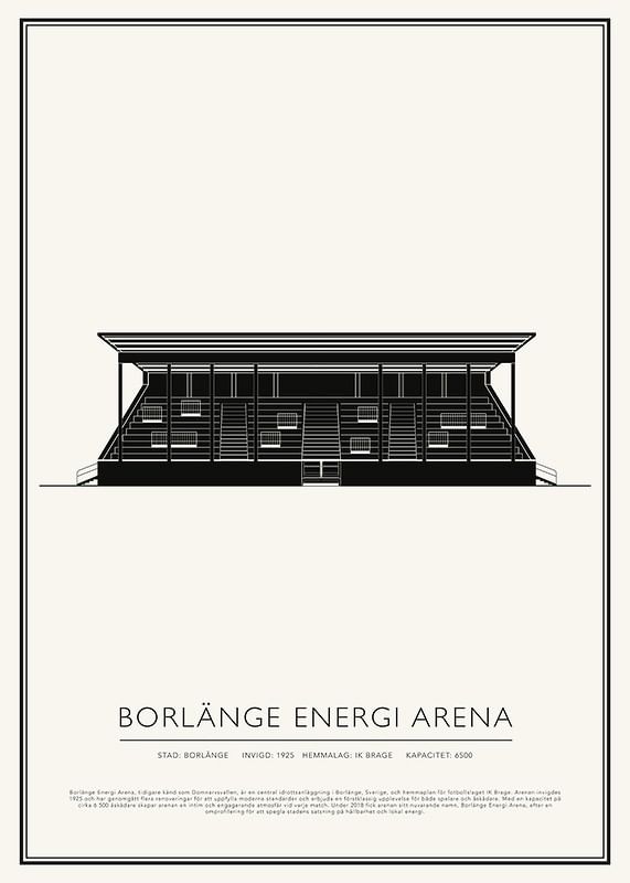 Borlänge Energi Arena Vintage Skiss poster-12