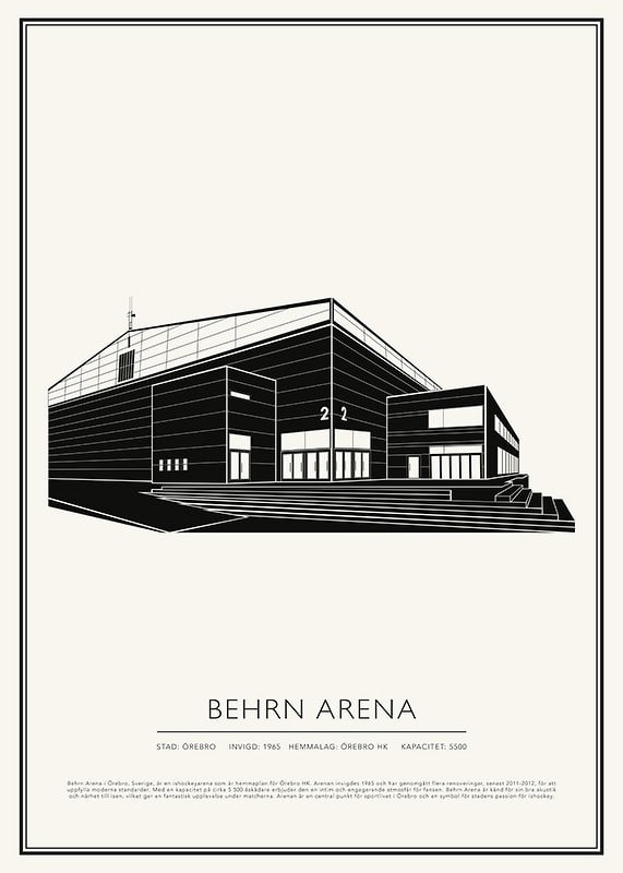 Behrn Arena Ishockey Vintage Skiss poster-12