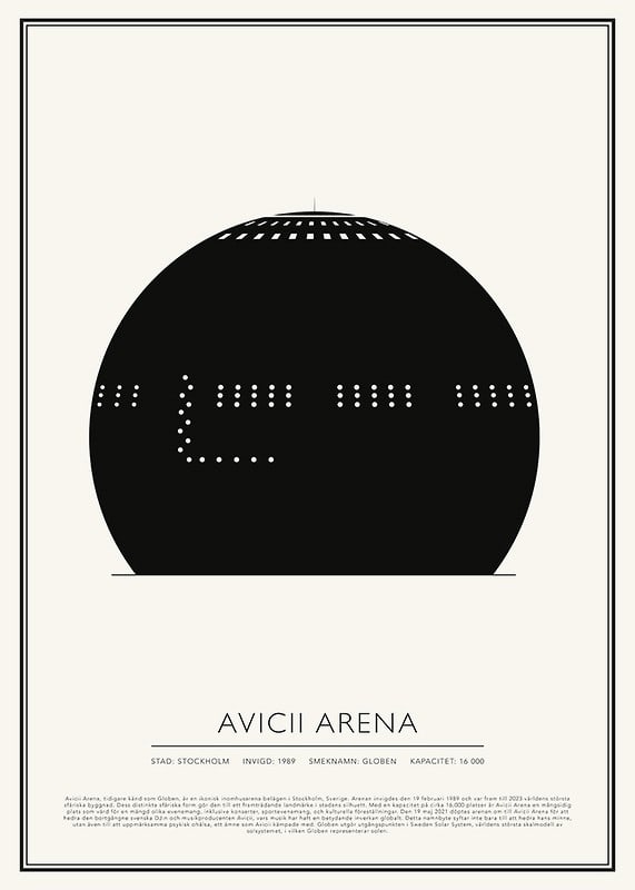 Avicii Arena Vintage Skiss poster-12