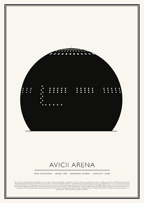 Poster Avicii Arena Vintage Skiss 01 SE
